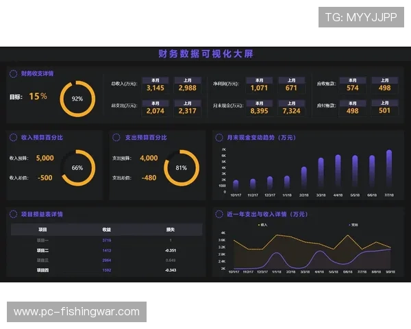 实时数据叠加画面技术成熟 信息呈现更直观 实时数据叠加画面技术成熟 信息呈现更直观