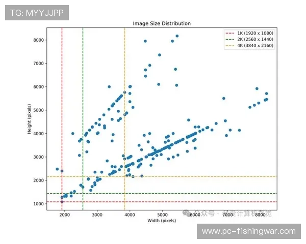 制造环节近期突破高性能编解码瓶颈 显著缩减了4K信号的传输时延 制造环节近期突破高性能编解码瓶颈 显著缩减了4K信号的传输时延